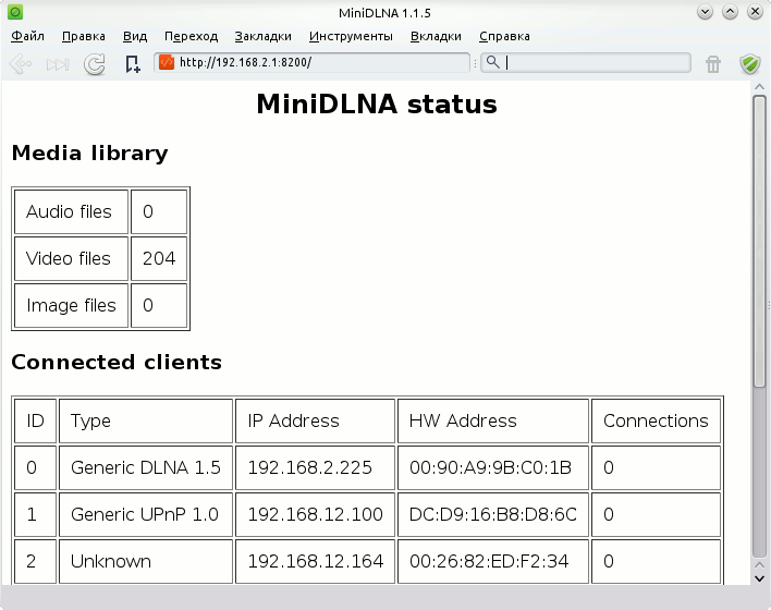 Статусная страница Minidlna в браузере