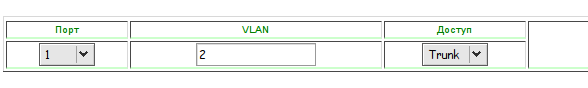 Настройки VLAN2