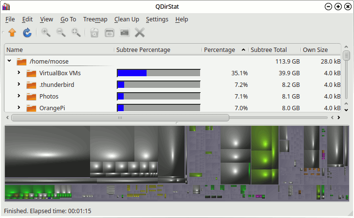 Главное окно приложения QDirStat