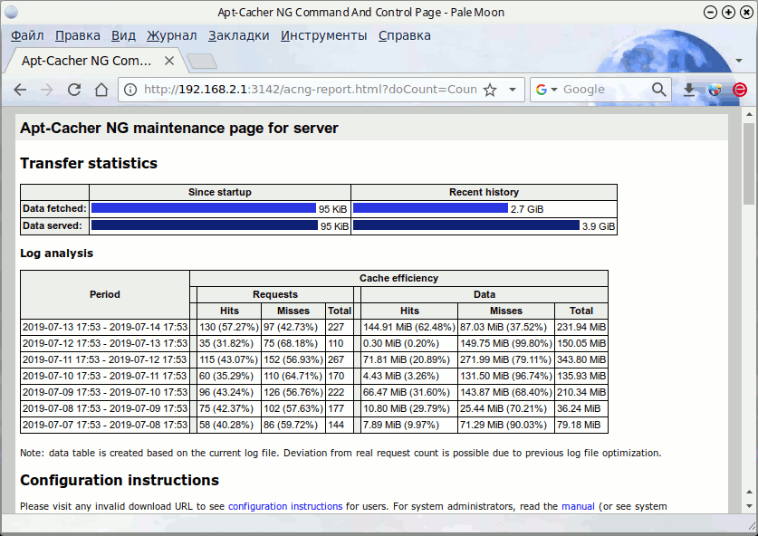 Страница статистики apt-cacher-ng